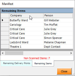 Manifest of Remaining Items to be delivered